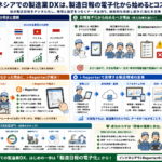 i-reporter
