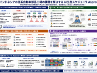 成型機の金型交換にかかる段取回数最小化と納期遵守両立の最適生産スケジュール作成