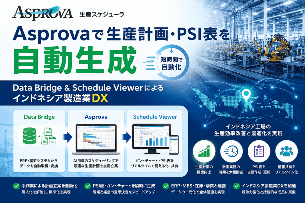 Asprova