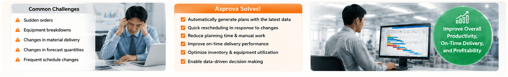 Asprova