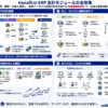 Hanafirst ERPの会計モジュールが製造業DXを支援する関係を示す図解