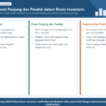 Diagram terstruktur tentang manajemen posisi long dan short dalam bisnis persediaan.