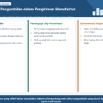 Diagram terstruktur tentang pengelolaan pengiriman dan daftar pengambilan di manufaktur Indonesia