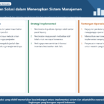Diagram terstruktur tentang tantangan dan solusi sistem manajemen produksi.