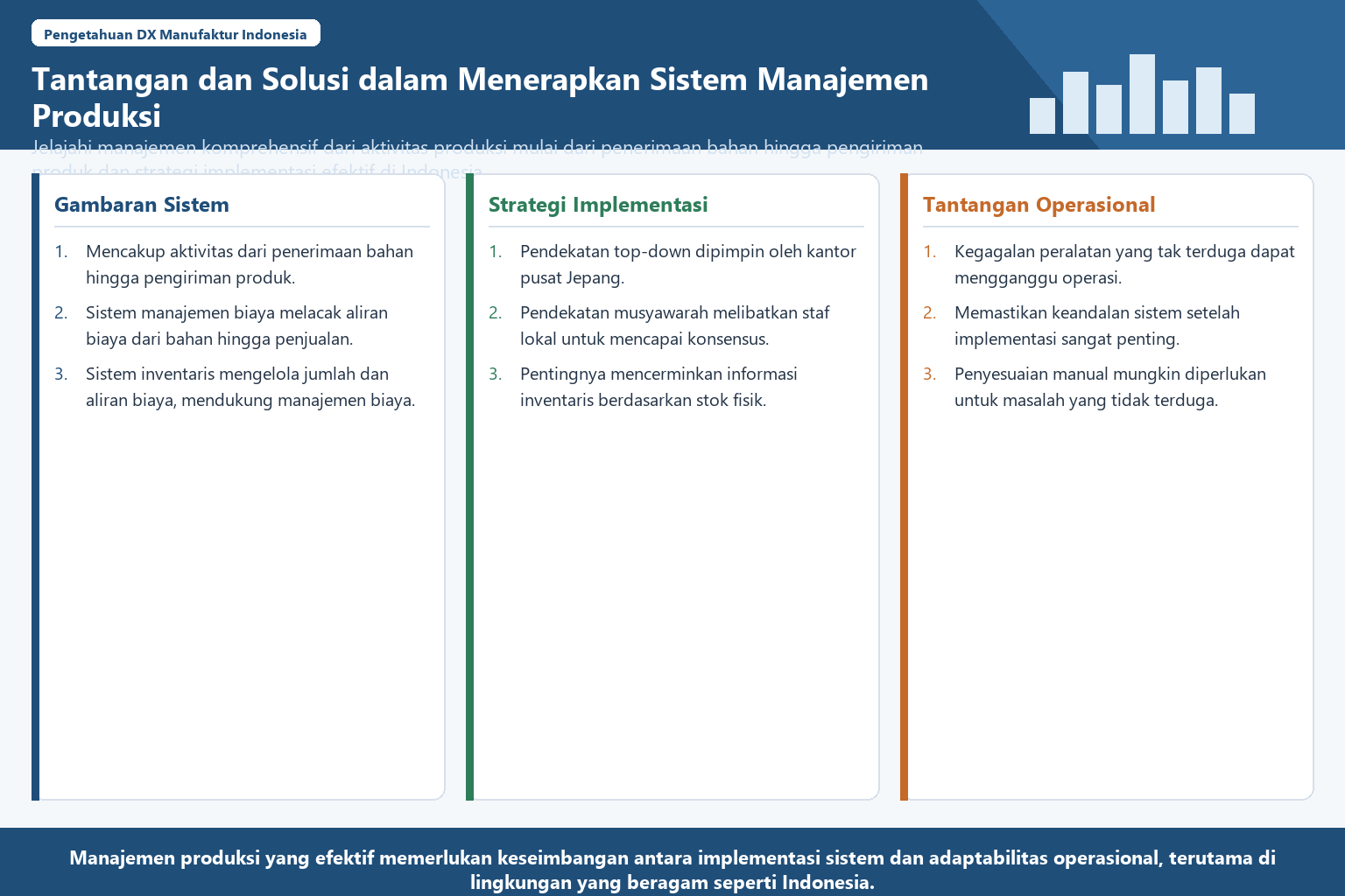 Diagram terstruktur tentang tantangan dan solusi sistem manajemen produksi.