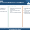 Diagram terstruktur integrasi sistem IT Inventory dan akuntansi di pabrik berikat Indonesia