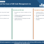 Infographic structuring QR code management benefits and smartphone case studies