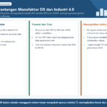 Infografis yang merangkum evolusi dan tantangan DX manufaktur dan Industri 4.0