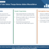 Diagram terstruktur tentang peran IoT dan digitalisasi di manufaktur Indonesia