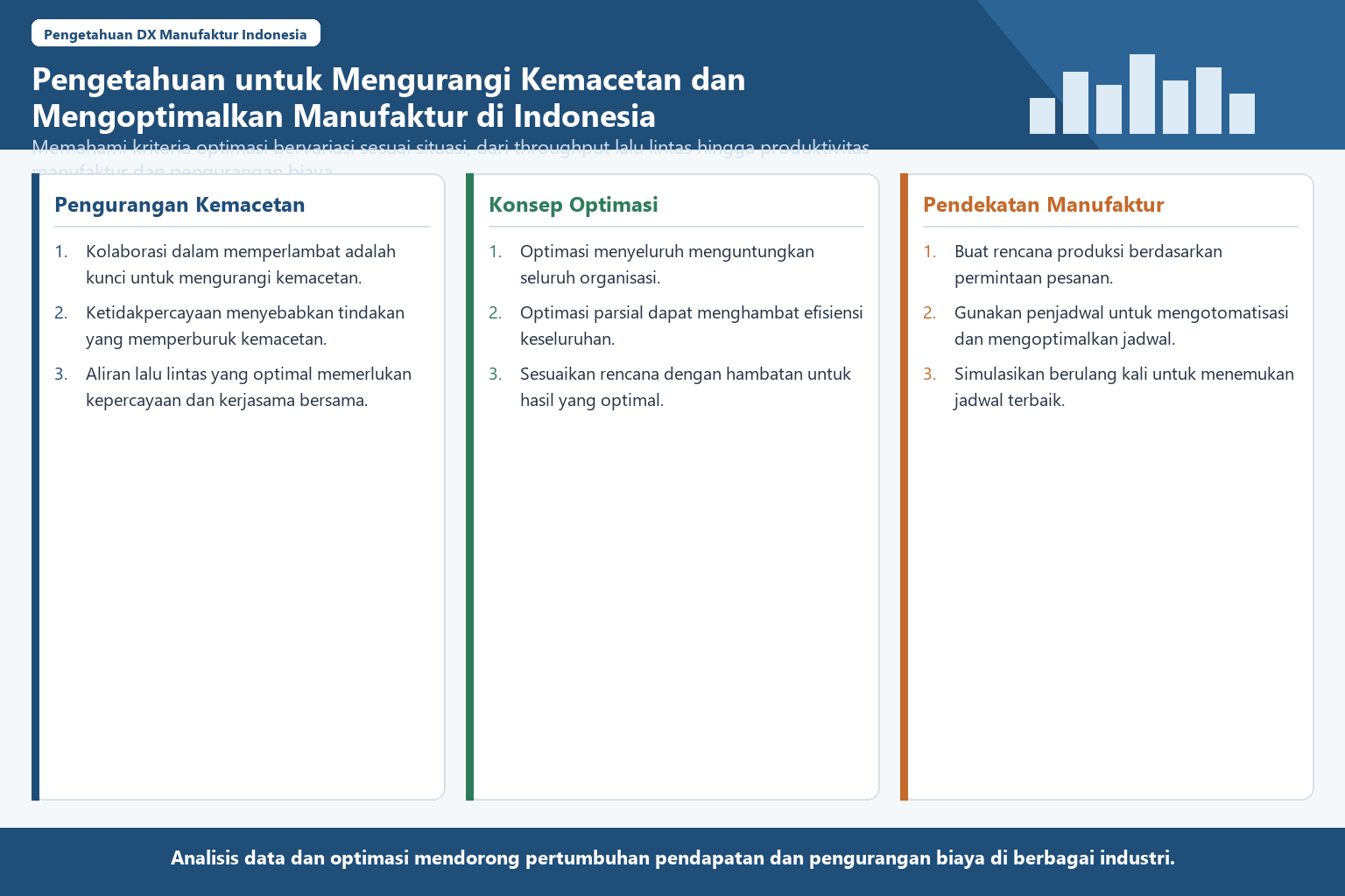Diagram terstruktur tentang pengurangan kemacetan dan optimasi manufaktur di Indonesia