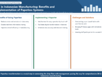 Indonesian Manufacturing DX: The Impact and Practice of Going Paperless