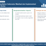 Infografis yang merangkum DX manufaktur dan praktik paperless di Indonesia
