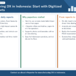 i-Reporter: Manufacturing DX in Indonesia starts with digitized daily reports