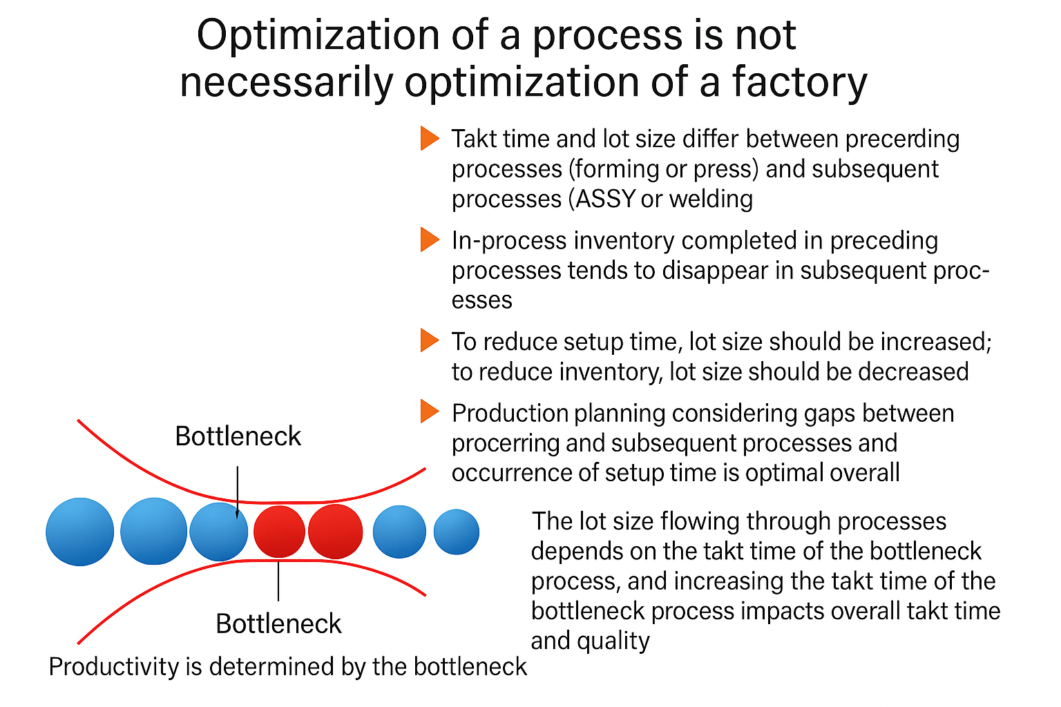 Optimization of engineering is not necessarily optimization of the factory.