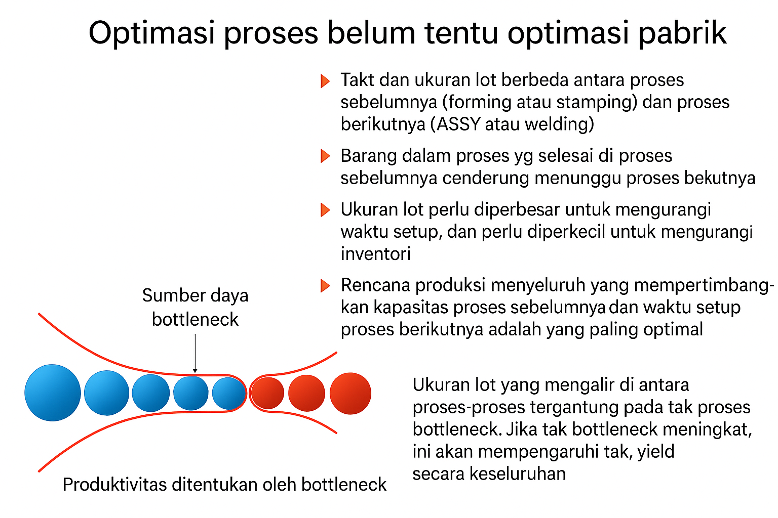 Optimalisasi rekayasa tidak selalu merupakan yang terbaik untuk pabrik