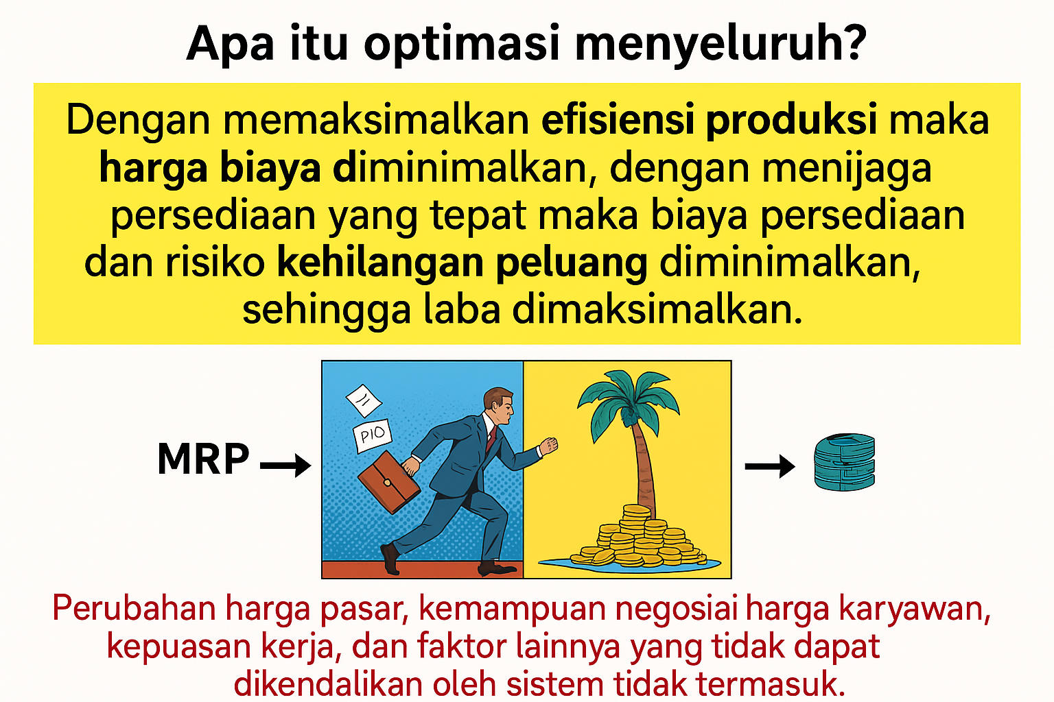 Optimalisasi keseluruhan.