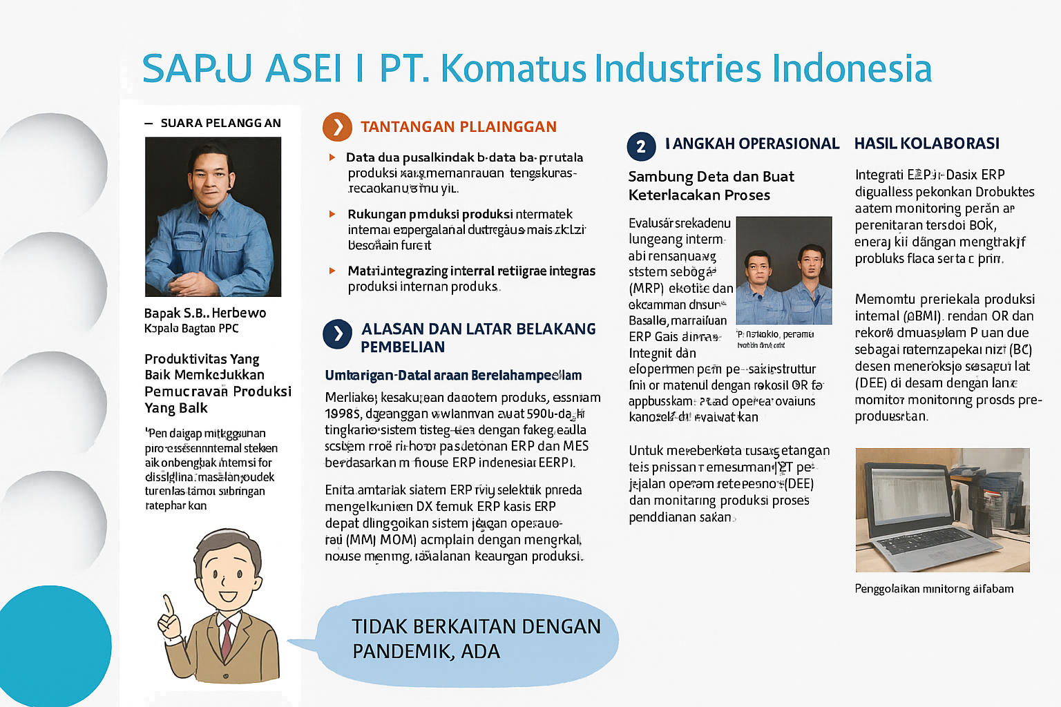 Contoh penerapan
