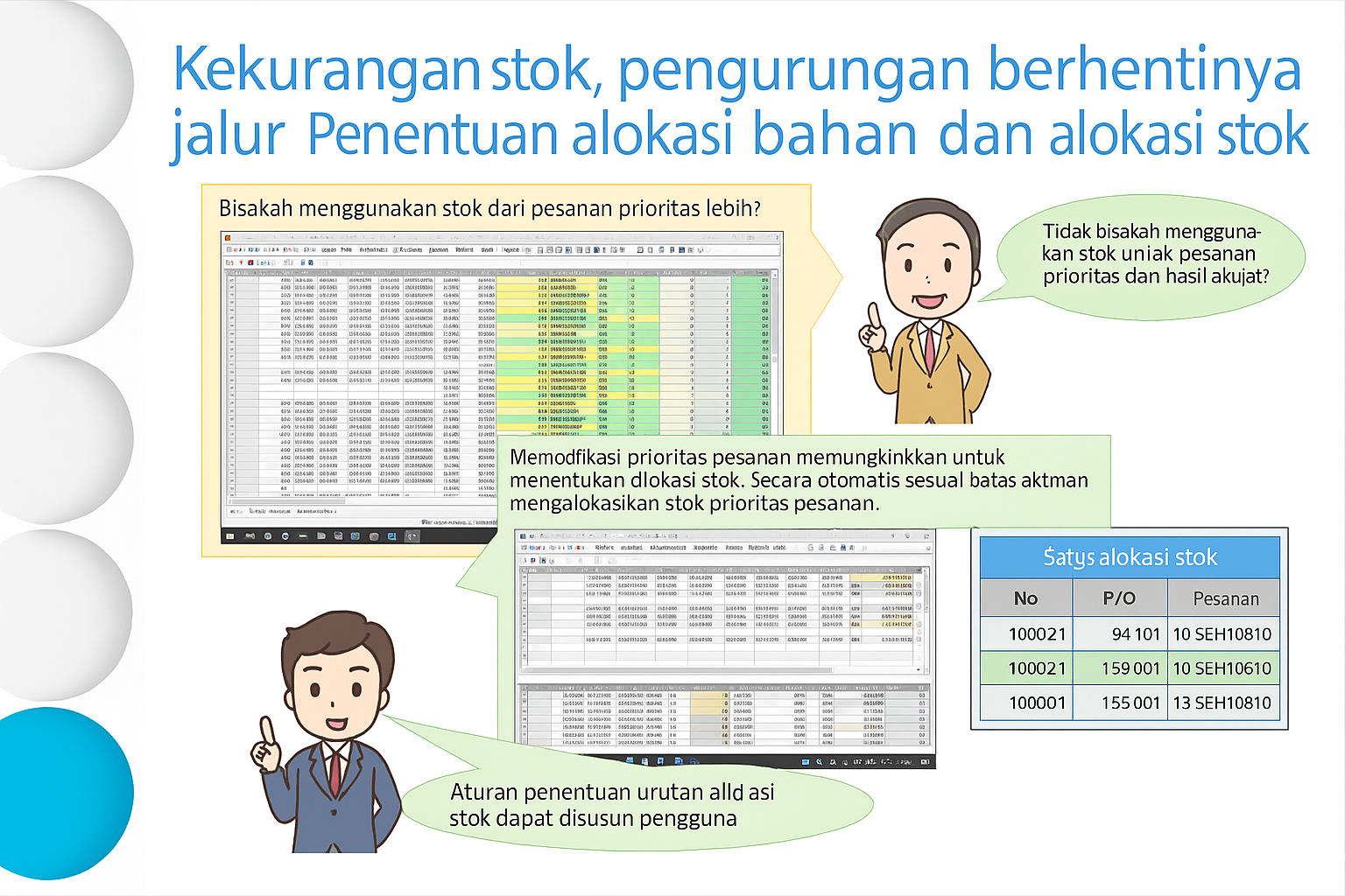 Penghentian jalur produksi