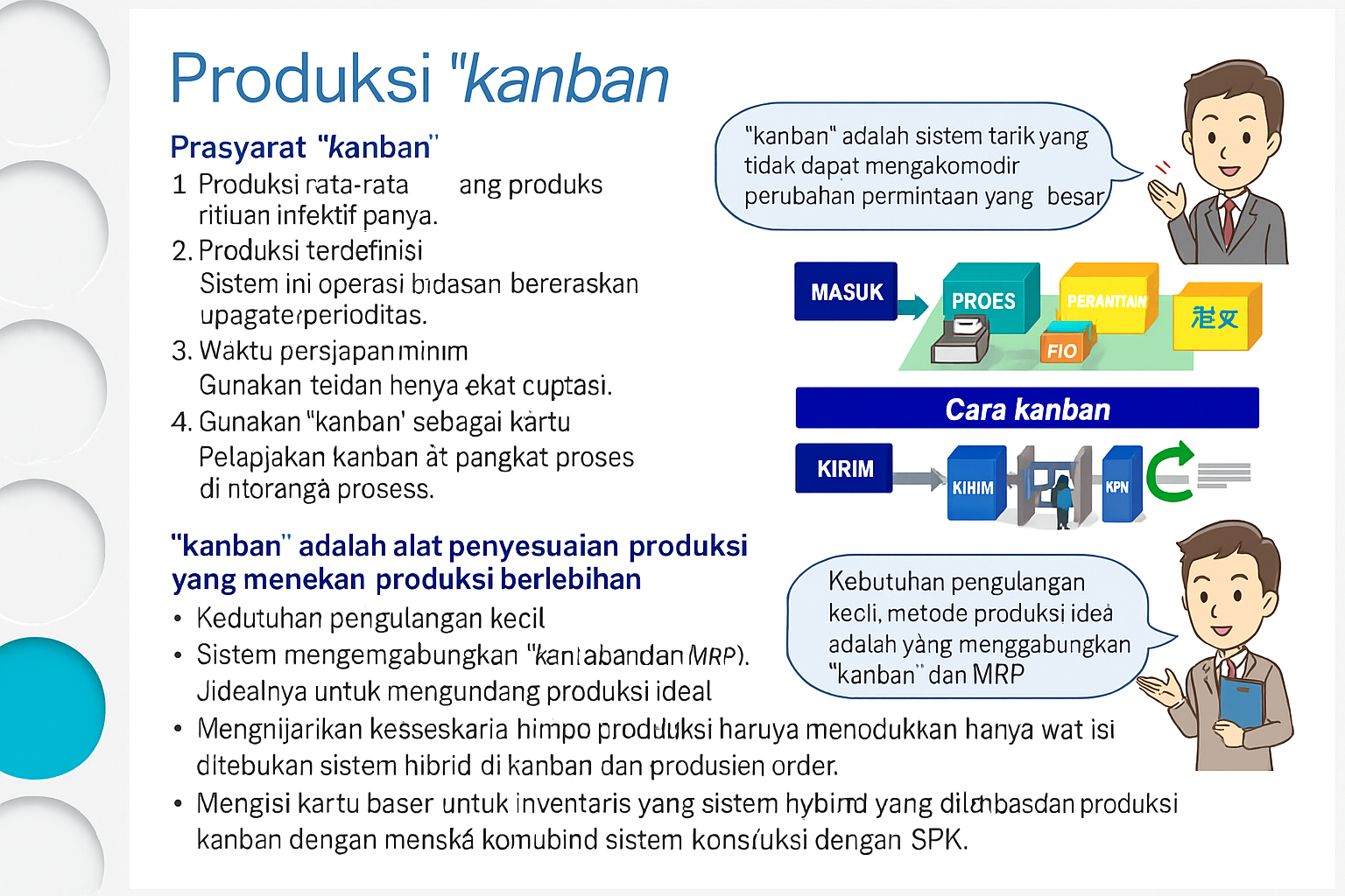 Metode Kanban