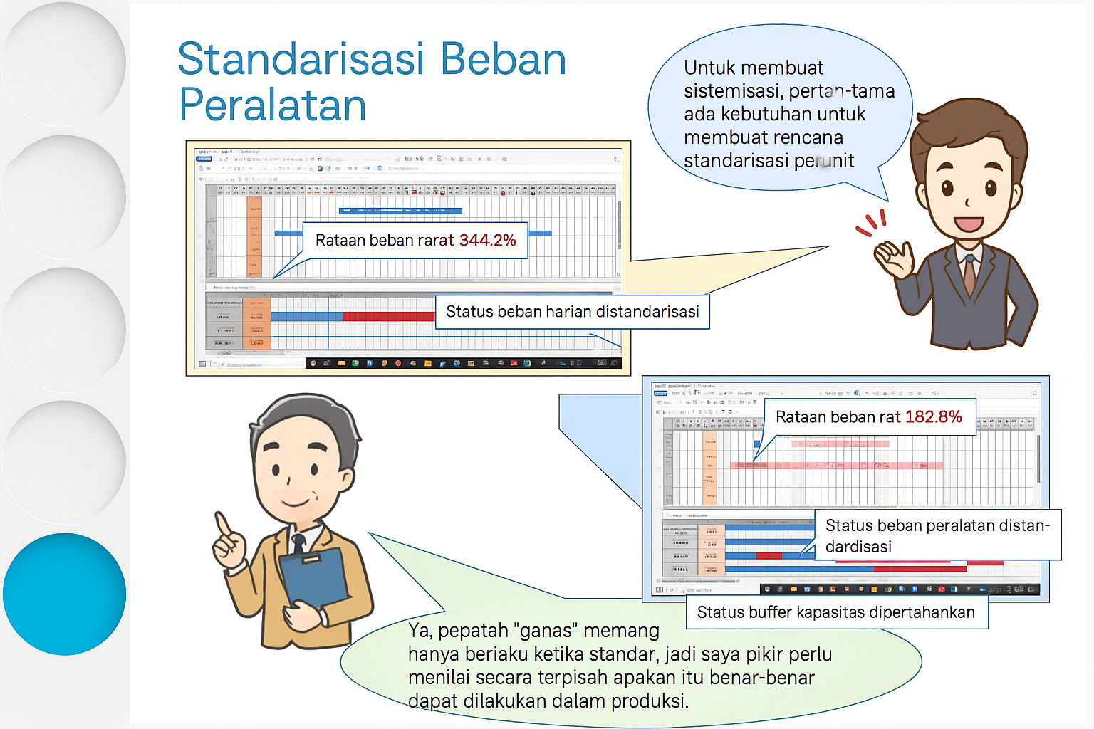 Beban peralatan