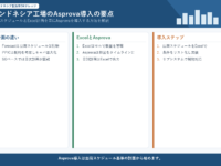 インドネシア工場のAsprova導入｜出荷スケジュールとExcel日次計画をスタートラインにする