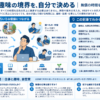 仕事と趣味の境界と、無償の時間の捉え方を構造化した図解
