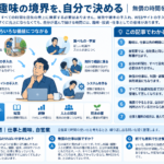 仕事と趣味の境界と、無償の時間の捉え方を構造化した図解