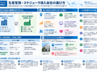 インドネシア日系工場向け｜生産管理・スケジューラ導入会社の選び方