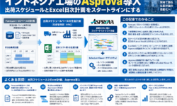 インドネシア工場のAsprova導入｜出荷スケジュールとExcel日次計画をスタートラインにする